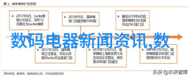 天津搬家公司-天津搬家公司您的忠实伴侣助您顺风顺水地迁移生活