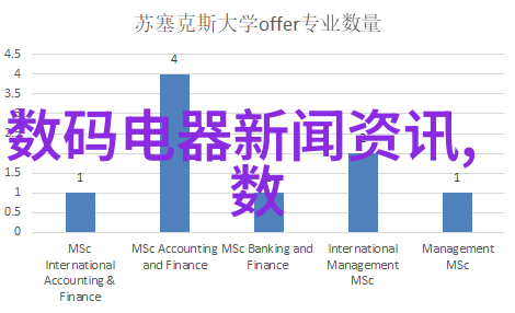 手机CPU天梯图DPU登顶数据中心新霸主