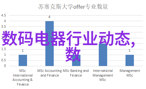 光线对摄影有着怎样的重要性