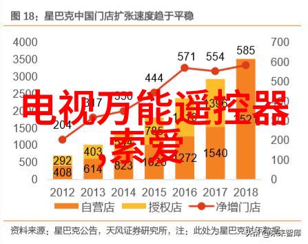 青年摄影大赛镜头下的叙事与时代印记