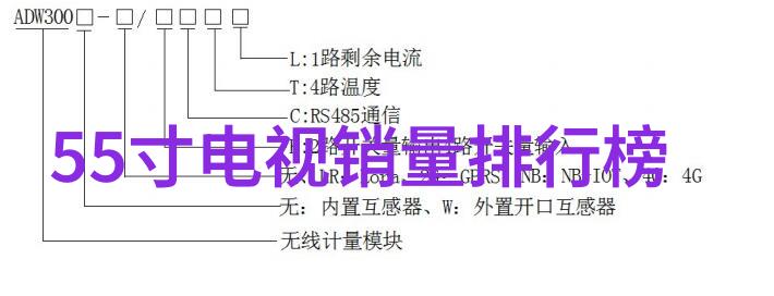 户型规划在房屋设计装修效果图中的应用有哪些常见误区需要避免