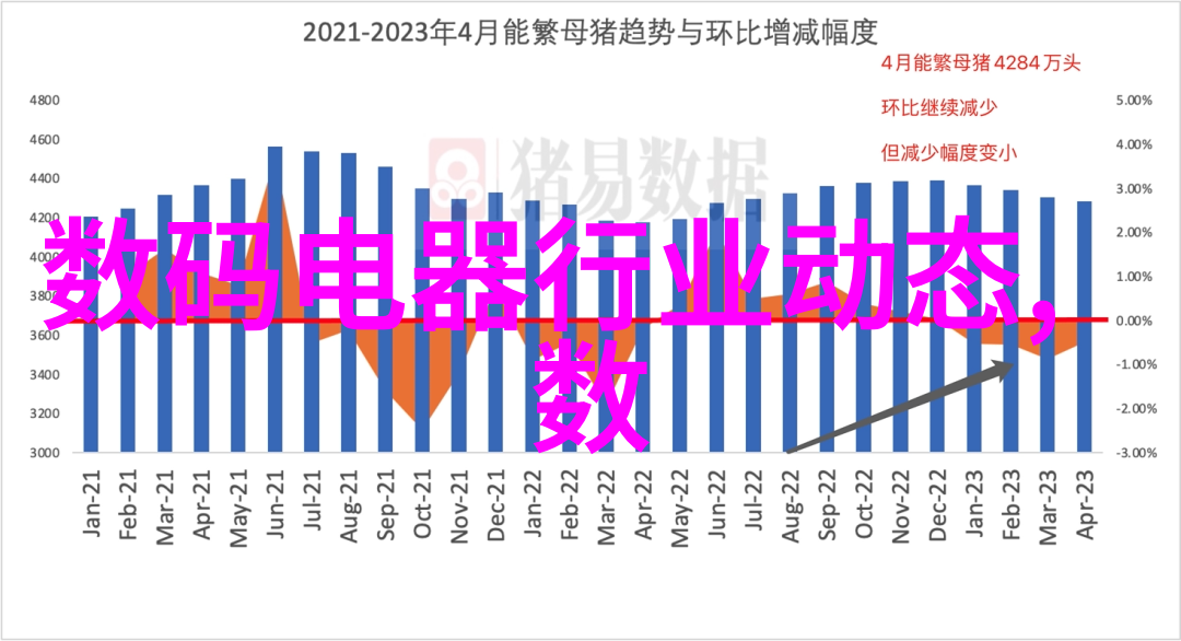 PP-R管材耐腐蚀耐高温的无缝革命