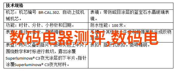 如何评价合费金融学科人才培养质量和就业率