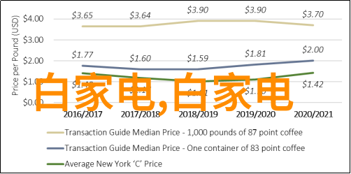 化工反应设备静默中的化学大师们