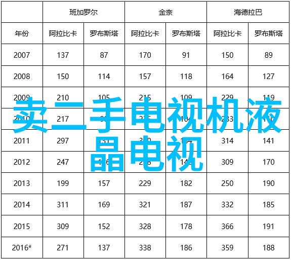 新型冠状病毒疫情下PPE的需求和供应链如何变化