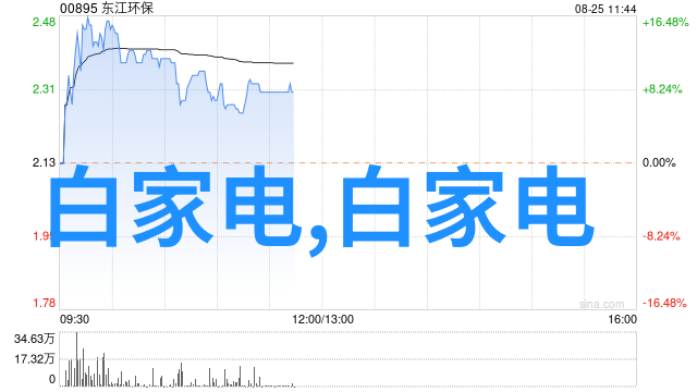 新中式家庭装修图片 - 温馨雅致新中式风格家庭装修设计灵感