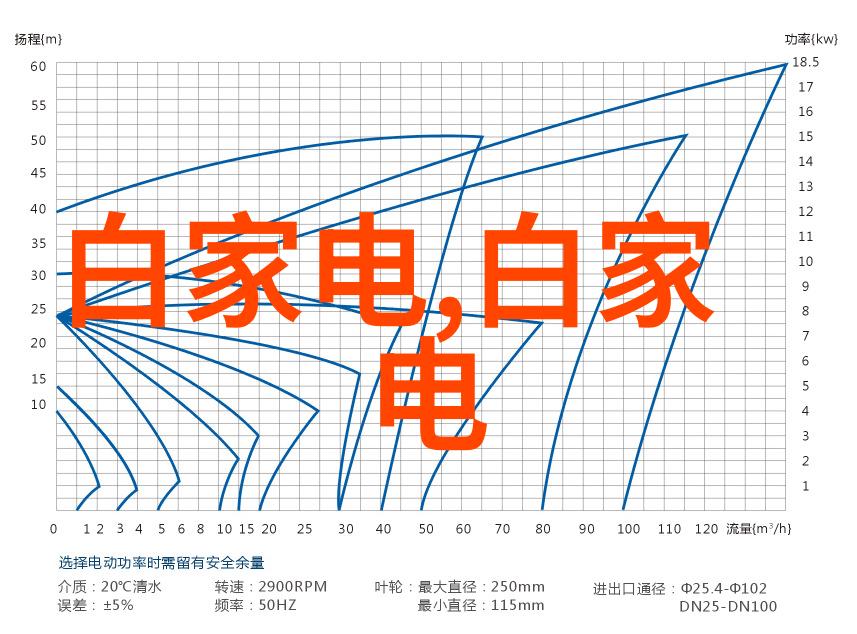 固定流化床反应器高效催化剂的理想场所