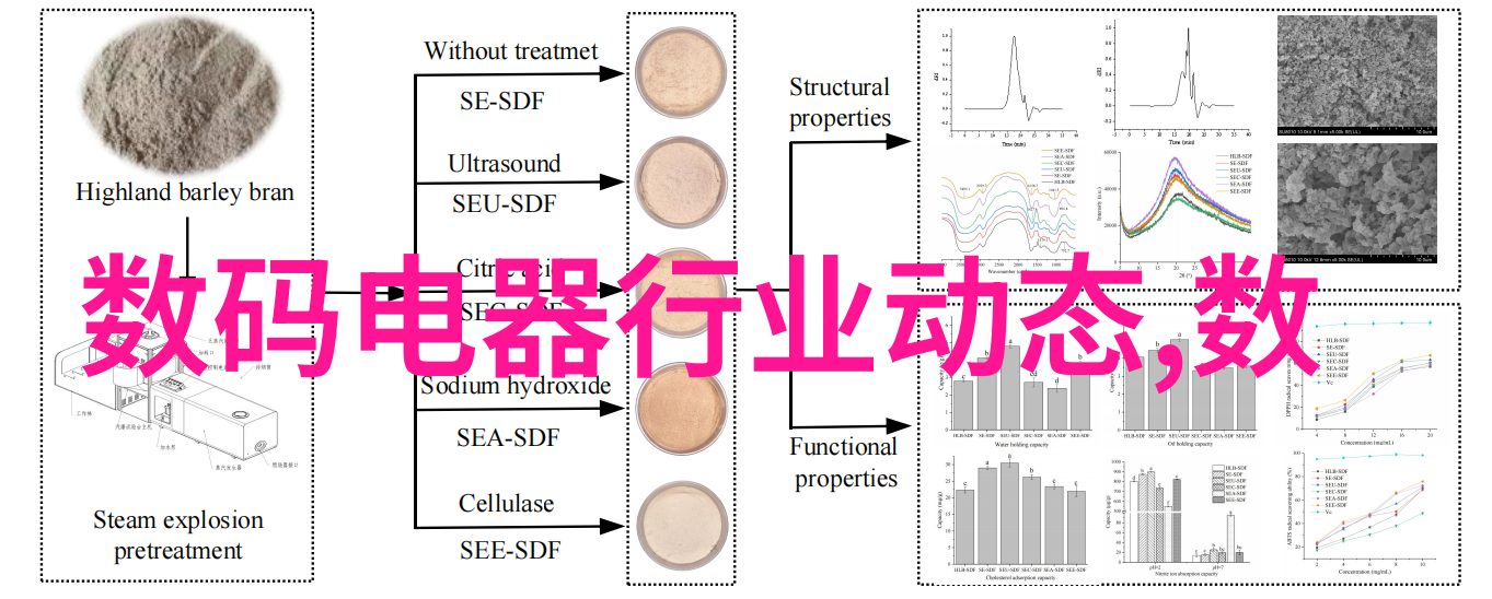 家居新面貌简约装修效果图集锦