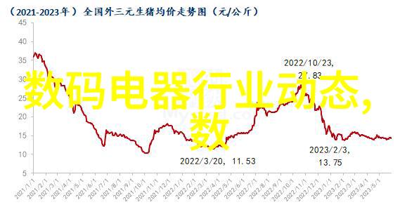 医用消毒灭菌技术与实践探索高效安全的清洁方法