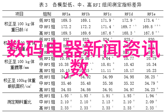 谁在这幅合影中隐藏着秘密