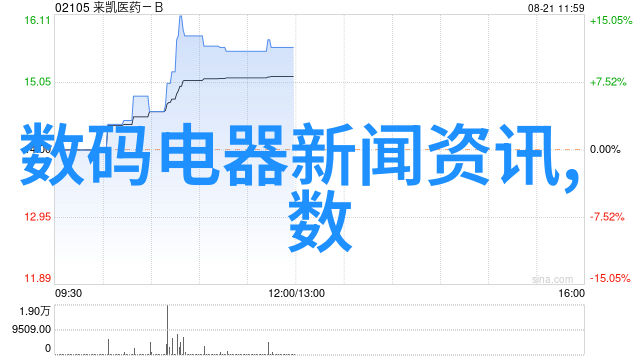 智能工厂的新篇章十大革命性技术解密