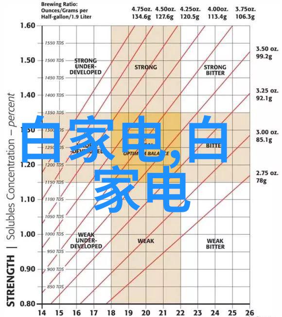 摄影技巧解析精确测光的艺术与科学