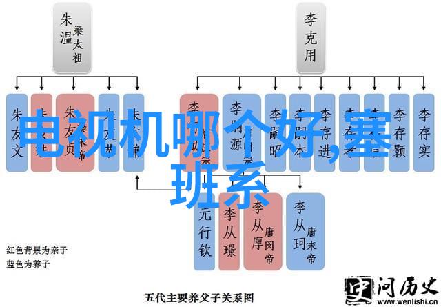 油烟机清洗秘诀让您的厨房空气更为清新