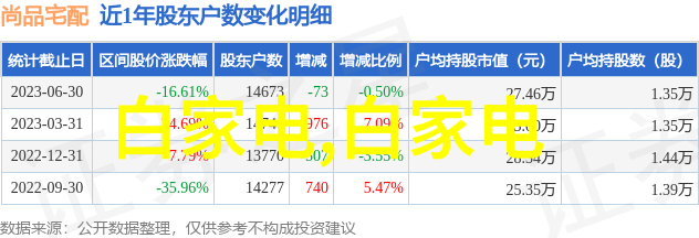 2022全国摄影大赛征稿我来告诉你你的镜头下有着怎样的故事