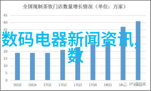 百合花对中国古代诗词创作产生了哪些影响