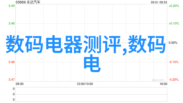 水利水电工程专业招聘我来帮你找工作啦