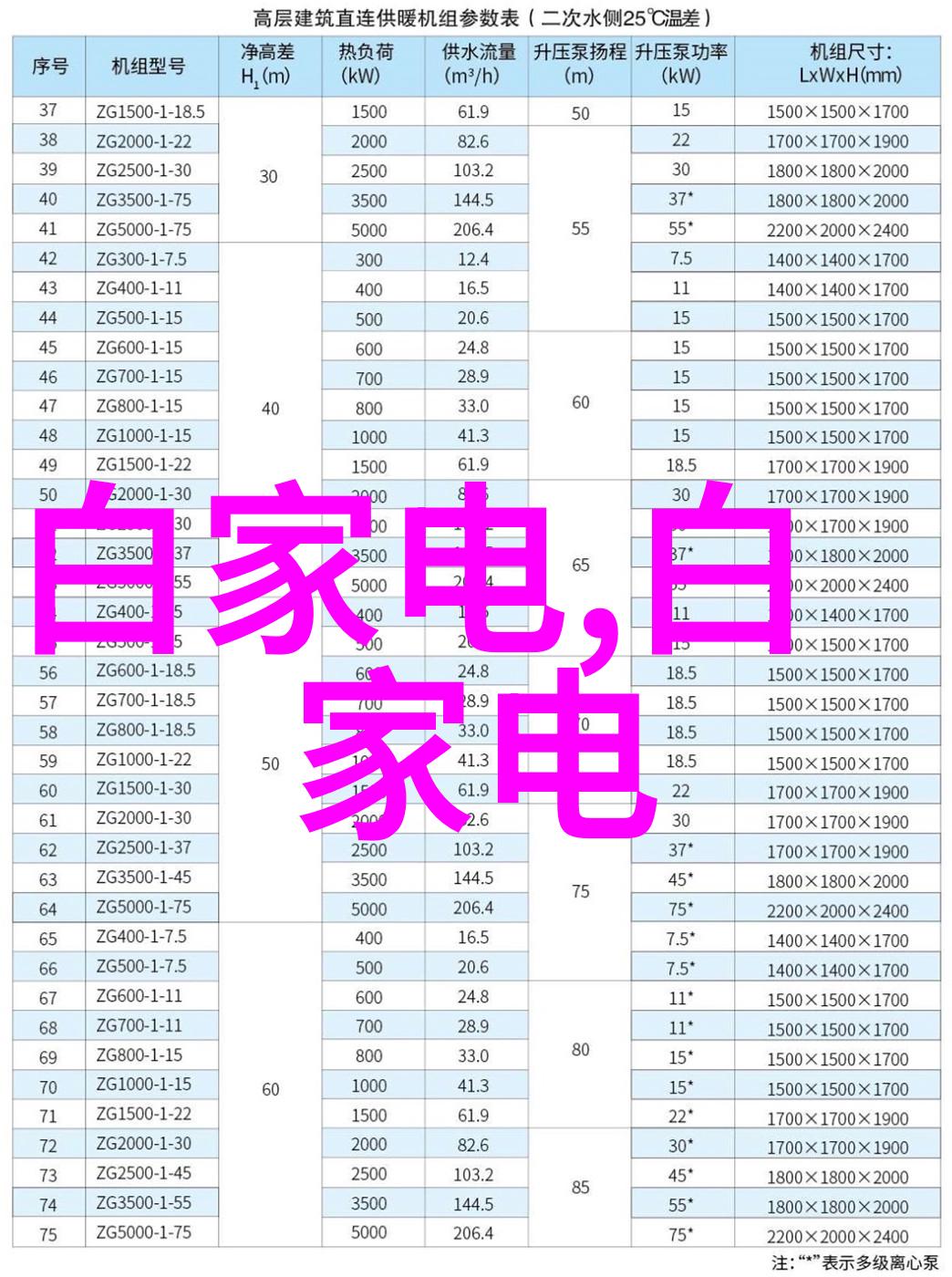 拍照技巧 - 捕捉光影高级拍照技巧与摄影艺术的融合