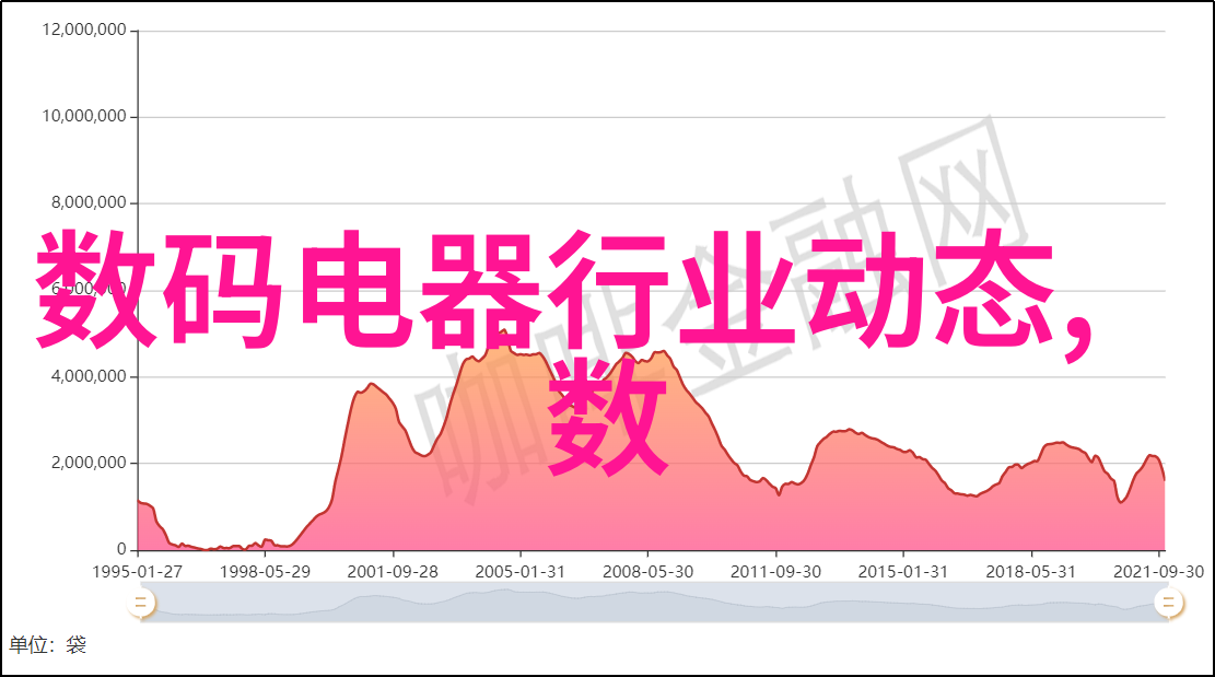 金属花环绕抱化工网织就中国化工的综合服务锦囊