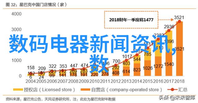 开放式工作环境打破界限激发创新思维