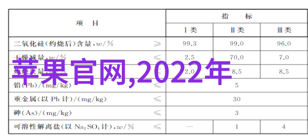 拆掉旧的装修换上新面貌从古怪家居到现代美学