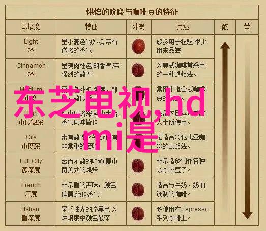 个人信用报告-揭秘您的信誉力量如何理解和维护个人信用报告