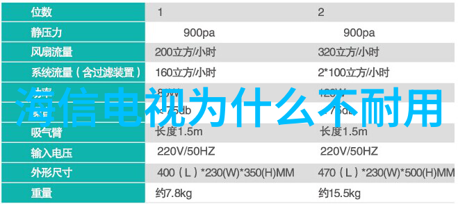 厨房与卫浴的完美对联探索厨卫名称大全的艺术与实用