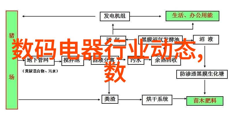 北迈汽配网在电动车时代的角色与挑战