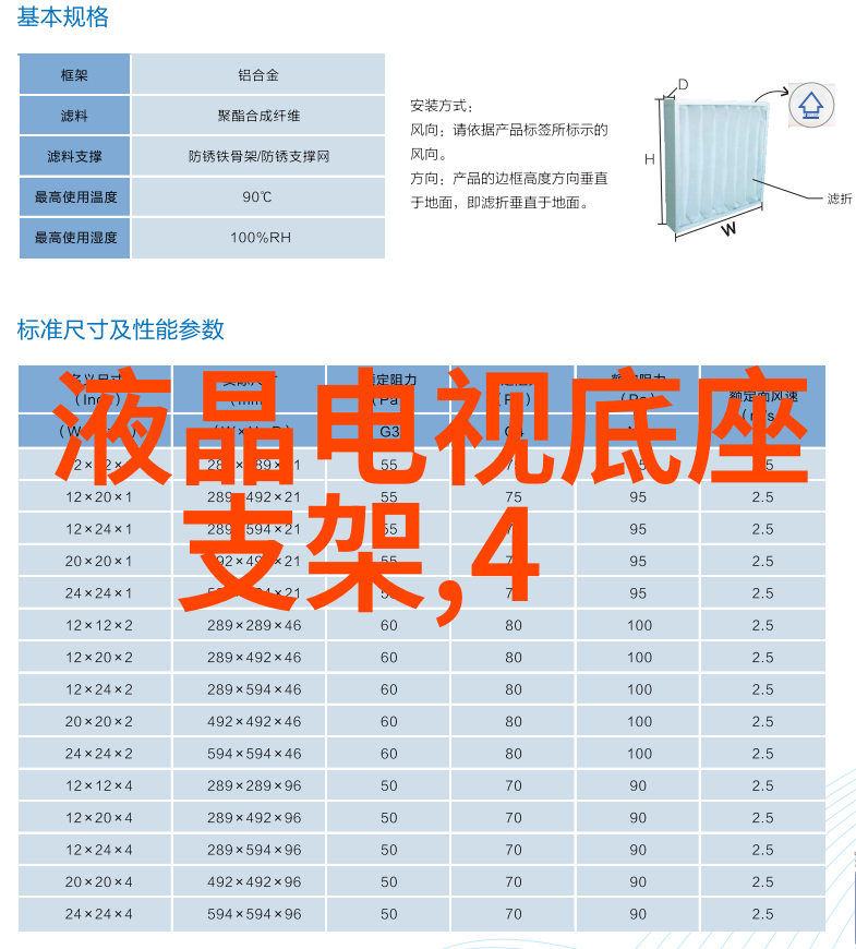 五金材料价格明细表编制方法与技巧