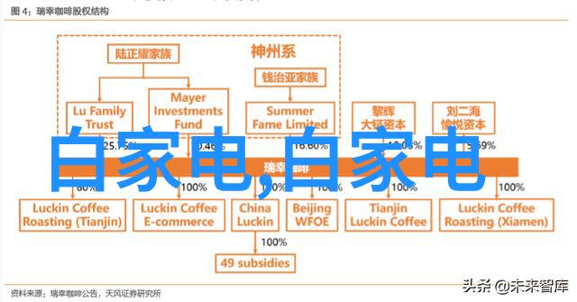 难道不是铝塑分离机将单细胞分离提取系统革新了吗