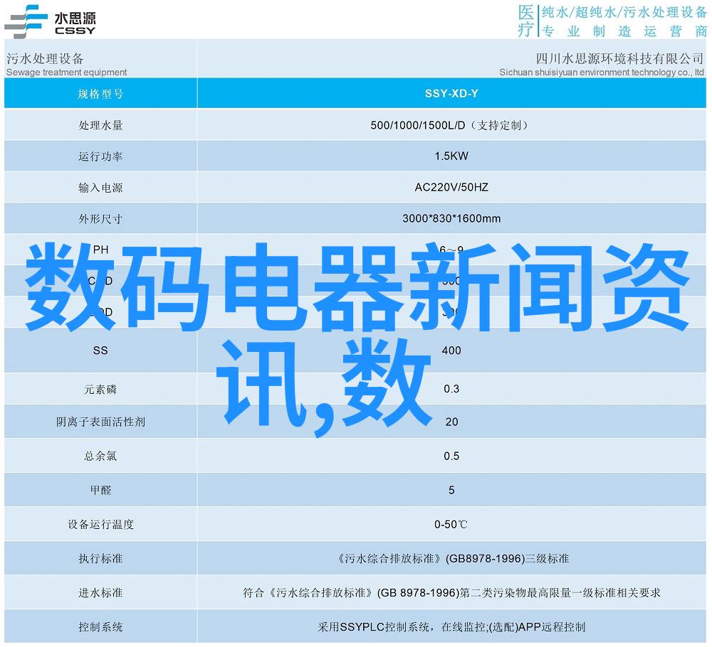 京东方建造第六代柔性AMOLED生产线犹如一条宽广的高速公路为科技进步铺就了一条坚实之路