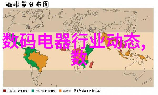 古典韵味绚烂华贵的家居装饰风格