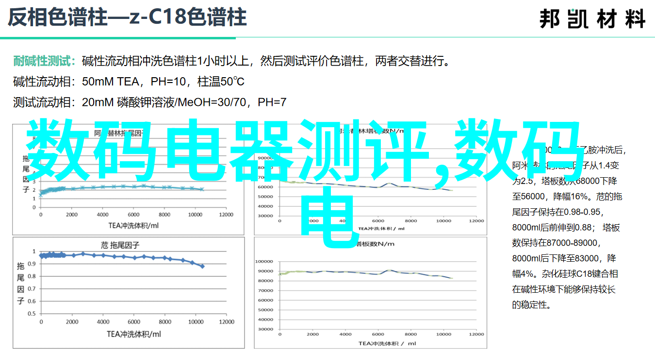 电视频道大全中高清电视节目有什么特点