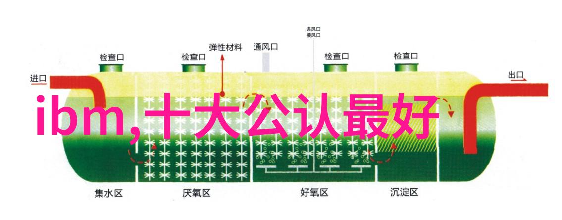 信用家贷款服务专业的个人和企业信用贷款解决方案