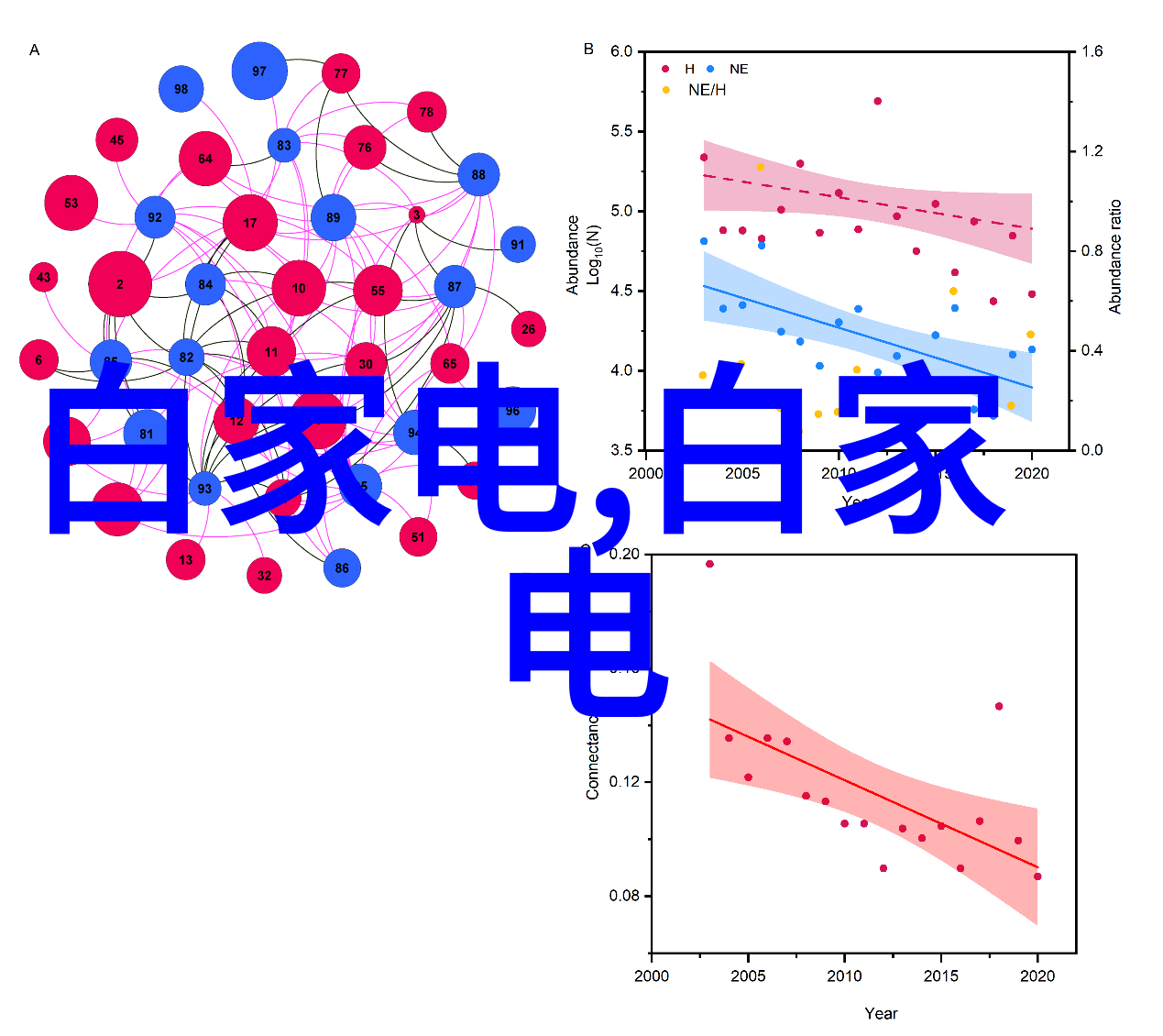 个体户水电安装服务家庭和商业用电系统设计与安装