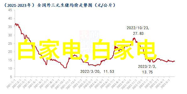 企业人才评估系统精准测评与未来发展的关键