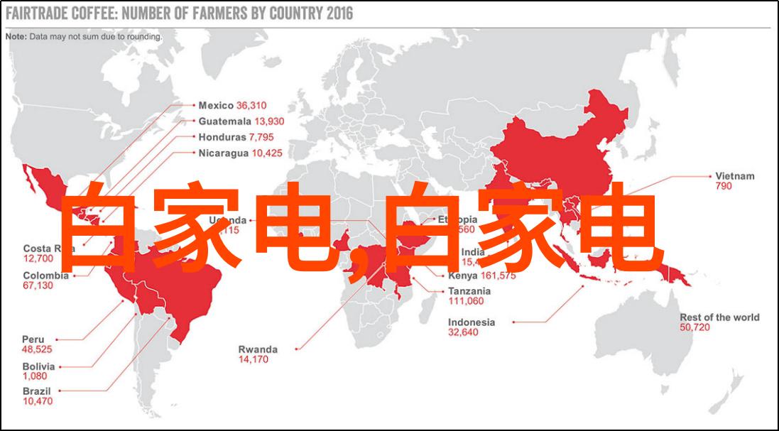 医院净水奇迹污水处理一体机的神奇变革