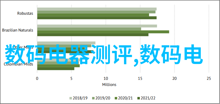 建筑工程实习报告施工现场观察与项目管理经验分享