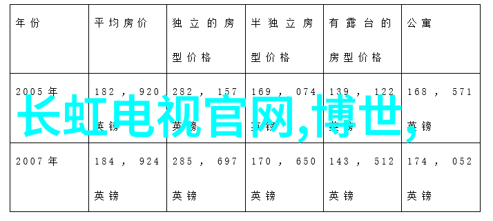 第一财经深度解析中国经济的新趋势与机遇