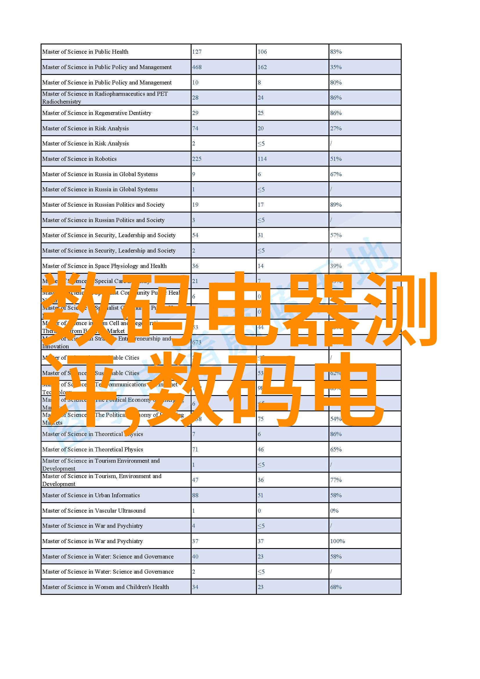 不锈钢反应釜的卓越性能与应用广泛性