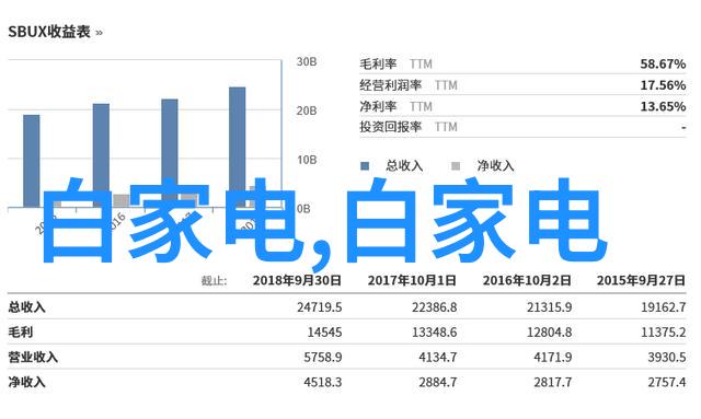 河道清淤水乡的呼唤