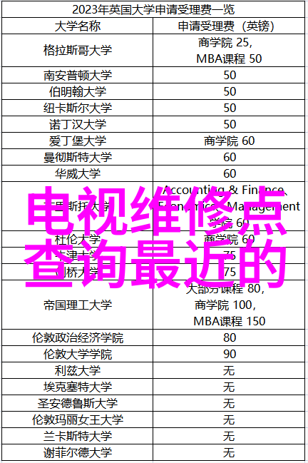 从墙面打磨到家具摆放最详细的装修安装顺序指南