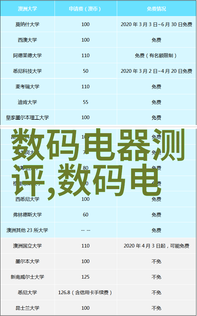 CHINESE霸道太子新片青岛4P-青岛风情下的华夏霸者CHINESE霸道太子最新作品