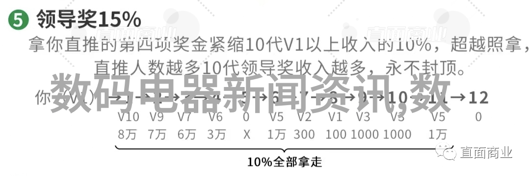 工业巨人孔pp-r管材铸就辉煌手笔