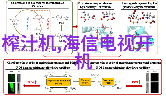 201不锈钢板价格犹如烘干车里的温度一吨的重量背后藏着市场的波动