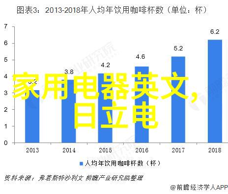 空调突然失效不制冷空调故障解决方案