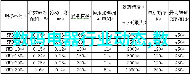 黄磷背后的秘密它真的只是一个简单的农药吗