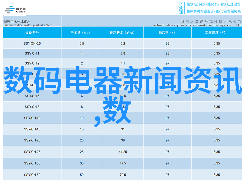 不锈钢波纹填料用途-增强耐腐蚀性能的高效解决方案