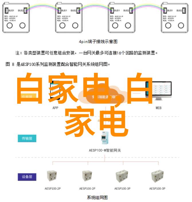 专业别墅设计装修我是怎么让我的梦想别墅从纸上到真实的