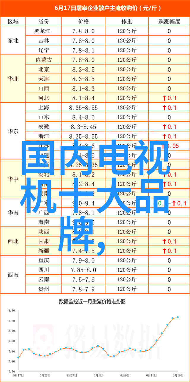 蓝色救赎无人在场的绝望与希望