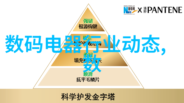 嵌入式软件工程师面试题目-深度解析实战技巧与高效应用